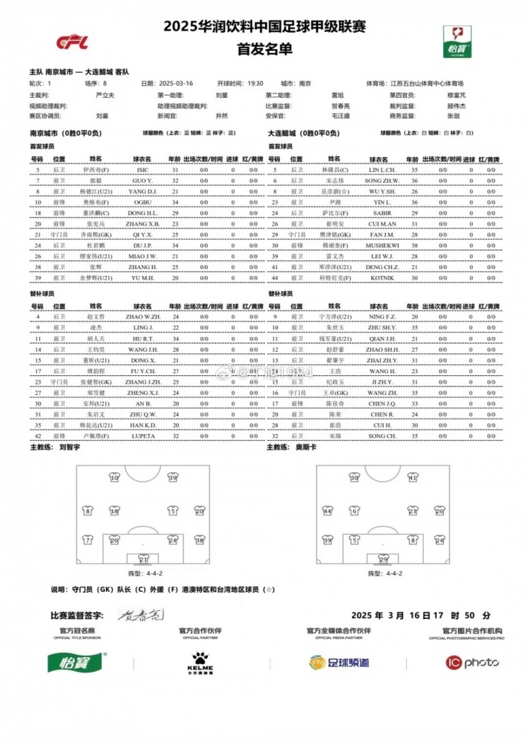 南京城市vs大連鯤城首發(fā)：雙外援PK三外援，穆謝奎出戰(zhàn)